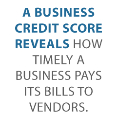 FICO small business score Credit Suite2 - 5 Things You Should Know About Your FICO Small Business Score (SBSS)