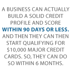 differences between personal and business Credit Suite2 - Some Major Differences Between Personal and Business Credit