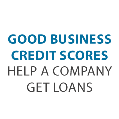 Biz Credit Helps Get Loans - Amazing! 5 Hacks to Set up Your Business Bank Account