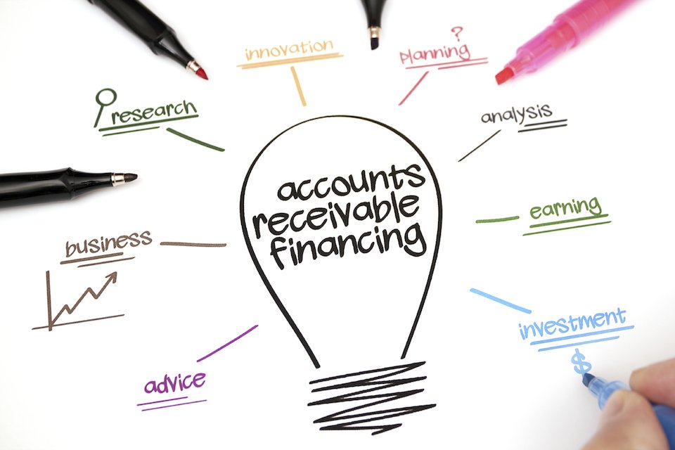 Account Receivables Financing Credit Suite