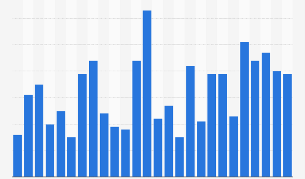 441925 - About Trade References...