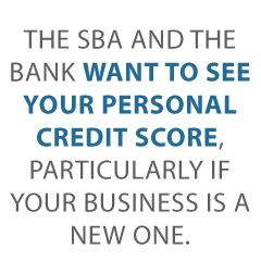 SBA loan checklist Credit Suite3 - Your SBA Loan Checklist… How to Get the Highly-Coveted SBA Loan 