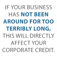 business credit worthiness Credit Suite2 - 5 critical factors that determine your business credit worthiness