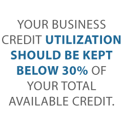 financing for your business Credit Suite2 - 10 ways to get financing for your business