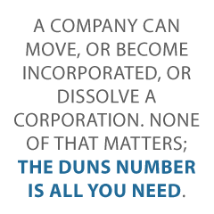 things a DUNS number helps you do Credit Suite2 - 3 Things a DUNS Number Helps You Do