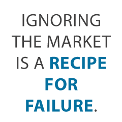 ignoring - Are YOU a Professional Entrepreneur –10 Brilliant Business Tips of the Week