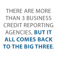 business credit reporting agencies Credit Suite2 - Are There More Than 3 Business Credit Reporting Agencies?