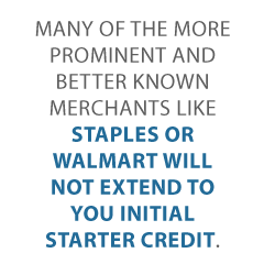 recessionary period Credit Suite2 - Where to Establish Business Credit During a Recessionary Period