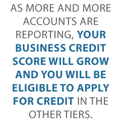 best small business credit card Credit Suite2 1 - The Best Small Business Credit Card of 2019 for Any Situation