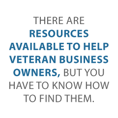 strong business credit Credit Suite2 - Spend This Veteran’s Day Building Strong Business Credit and Finding Resources to Help You Build the Business of Your Dreams