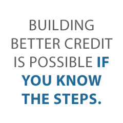 building better credit Credit Suite2 - Mapping Out the Steps to Building Better Credit