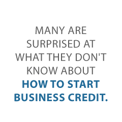 how to start business credit Credit Suite2 1 - Start the New Year Off with a Bang: How to Start Business Credit in 2020