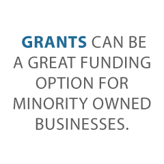 minority business grants Credit Suite - How to Supplement Funding with Minority Business Grants