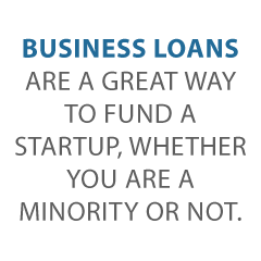 minority startup business loans Credit Suite2 - Minority Startup Business Loans: What You May Not Know