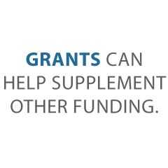 government grants for women Credit Suite2 - Government Grants for Women and Other Funding Options for Women Owned Businesses