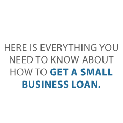 how to get a small business loan Credit Suite2 - How to Get a Small Business Loan