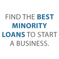 minority loans to start a business Credit Suite2 - How to Get Minority Loans to Start a Business