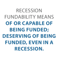 recession fundability Credit Suite2 - How to Determine the Recession Fundability of Your Business