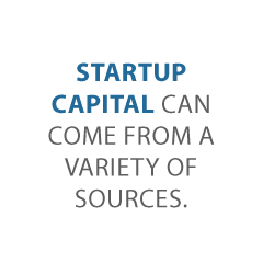 startup capital Credit Suite2 - Where to Look for Startup Capital and How to Make Sure You Qualify